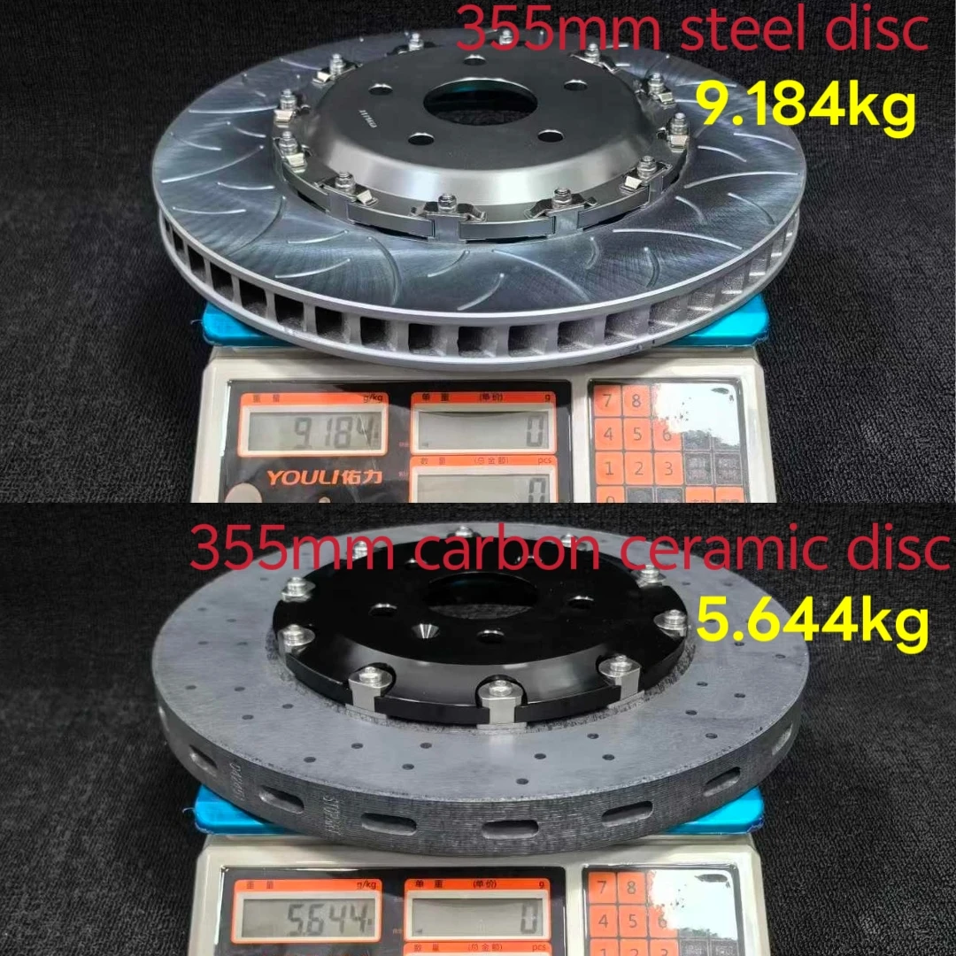 Nowe lekkie tarcze hamulcowe z – Brake Caliper recenzja i cena