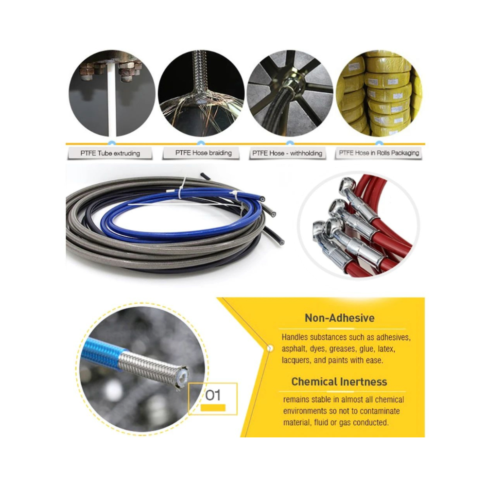 28 ° -28 °   Czarny, wzmocnion – Motorcycle Brake Cable recenzja i cena